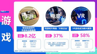 今日頭條年輕人群都有哪些偏好 用戶研究報告 